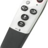 Doro TV Remote