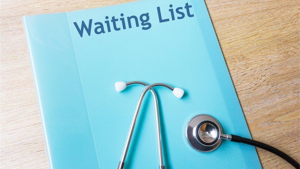 folder and stethoscope with text waiting list